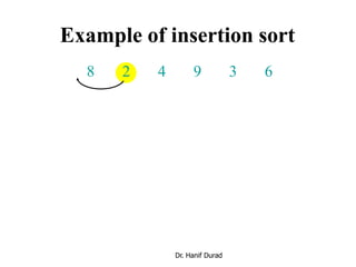 Example of insertion sort
8 2 4 9 3 6
Dr. Hanif Durad
 