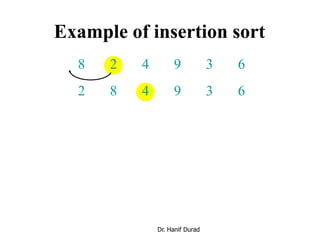 Example of insertion sort
8 2 4 9 3 6
2 8 4 9 3 6
Dr. Hanif Durad
 