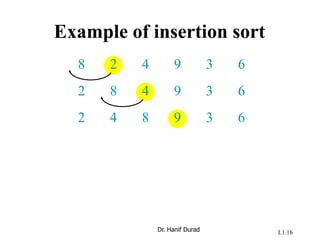 L1.16
Example of insertion sort
8 2 4 9 3 6
2 8 4 9 3 6
2 4 8 9 3 6
Dr. Hanif Durad
 