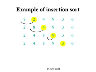 Example of insertion sort
8 2 4 9 3 6
2 8 4 9 3 6
2 4 8 9 3 6
2 4 8 9 3 6
Dr. Hanif Durad
 