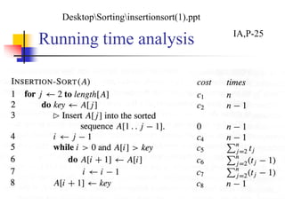 Running time analysis
DesktopSortinginsertionsort(1).ppt
IA,P-25
 