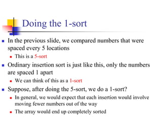 Doing the 1-sort
 In the previous slide, we compared numbers that were
spaced every 5 locations
 This is a 5-sort
 Ordinary insertion sort is just like this, only the numbers
are spaced 1 apart
 We can think of this as a 1-sort
 Suppose, after doing the 5-sort, we do a 1-sort?
 In general, we would expect that each insertion would involve
moving fewer numbers out of the way
 The array would end up completely sorted
 