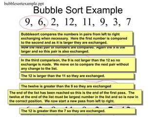 Bubble Sort Example
9, 6, 2, 12, 11, 9, 3, 7
6, 9, 2, 12, 11, 9, 3, 7
6, 2, 9, 12, 11, 9, 3, 7
6, 2, 9, 12, 11, 9, 3, 7
6, 2, 9, 11, 12, 9, 3, 7
6, 2, 9, 11, 9, 12, 3, 7
6, 2, 9, 11, 9, 3, 12, 7
6, 2, 9, 11, 9, 3, 7, 12The 12 is greater than the 7 so they are exchanged.
The 12 is greater than the 3 so they are exchanged.
The twelve is greater than the 9 so they are exchanged
The 12 is larger than the 11 so they are exchanged.
In the third comparison, the 9 is not larger than the 12 so no
exchange is made. We move on to compare the next pair without
any change to the list.
Now the next pair of numbers are compared. Again the 9 is the
larger and so this pair is also exchanged.
Bubblesort compares the numbers in pairs from left to right
exchanging when necessary. Here the first number is compared
to the second and as it is larger they are exchanged.
The end of the list has been reached so this is the end of the first pass. The
twelve at the end of the list must be largest number in the list and so is now in
the correct position. We now start a new pass from left to right.
bubblesortexample.ppt
 