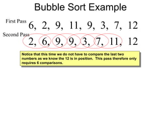 Bubble Sort Example
6, 2, 9, 11, 9, 3, 7, 122, 6, 9, 11, 9, 3, 7, 122, 6, 9, 9, 11, 3, 7, 122, 6, 9, 9, 3, 11, 7, 122, 6, 9, 9, 3, 7, 11, 12
6, 2, 9, 11, 9, 3, 7, 12
Notice that this time we do not have to compare the last two
numbers as we know the 12 is in position. This pass therefore only
requires 6 comparisons.
First Pass
Second Pass
 