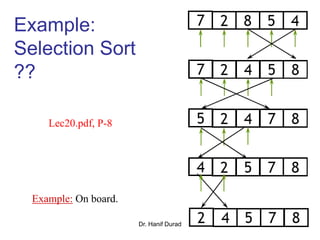 Dr. Hanif Durad 56
Example:
Selection Sort
??
Lec20.pdf, P-8
Example: On board.
 