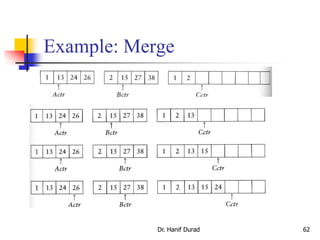 Example: Merge
Dr. Hanif Durad 62
 