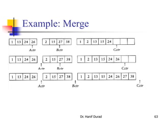 Example: Merge
Dr. Hanif Durad 63
 