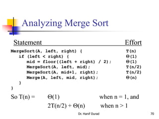 Analyzing Merge Sort
Statement Effort
Dr. Hanif Durad 70
So T(n) = (1) when n = 1, and
2T(n/2) + (n) when n > 1
MergeSort(A, left, right) { T(n)
if (left < right) { (1)
mid = floor((left + right) / 2); (1)
MergeSort(A, left, mid); T(n/2)
MergeSort(A, mid+1, right); T(n/2)
Merge(A, left, mid, right); (n)
}
}
 