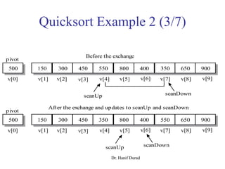 Quicksort Example 2 (3/7)
Before the exchange
After the exchange and updates to scanUp and scanDown
150 300 450 550 800 400 350 650
scanUp scanDown
v[0] v[9]v[8]v[7]v[6]v[5]v[4]v[3]v[2]v[1]
pivot
500 900
150 300 450 350 800 400 550 650
scanUp scanDown
v[0] v[9]v[8]v[7]v[6]v[5]v[4]v[3]v[2]v[1]
pivot
500 900
Dr. Hanif Durad
 