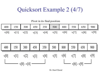 Quicksort Example 2 (4/7)
400 150 300 450 350 500 800 550 650
v[0] v[9]v[8]v[7]v[6]v[5]v[4]v[3]v[2]v[1]
900
Pivot in its final position
400 150 300 450 350 500 800 550 650
v[0] v[9]v[8]v[7]v[6]v[5]v[4]v[3]v[2]v[1]
v[0] - v[4] v[6] - v[9]
900
Dr. Hanif Durad
 