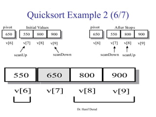 pivot
650 550 800 900
scanUp
v[6] v[9]v[8]v[7]
Initial Values
scanDown
pivot
650 550 800 900
v[6] v[9]v[8]v[7]
scanUp
After Stops
scanDown
550 650 800 900
v[6] v[9]v[8]v[7]
Quicksort Example 2 (6/7)
Dr. Hanif Durad
 