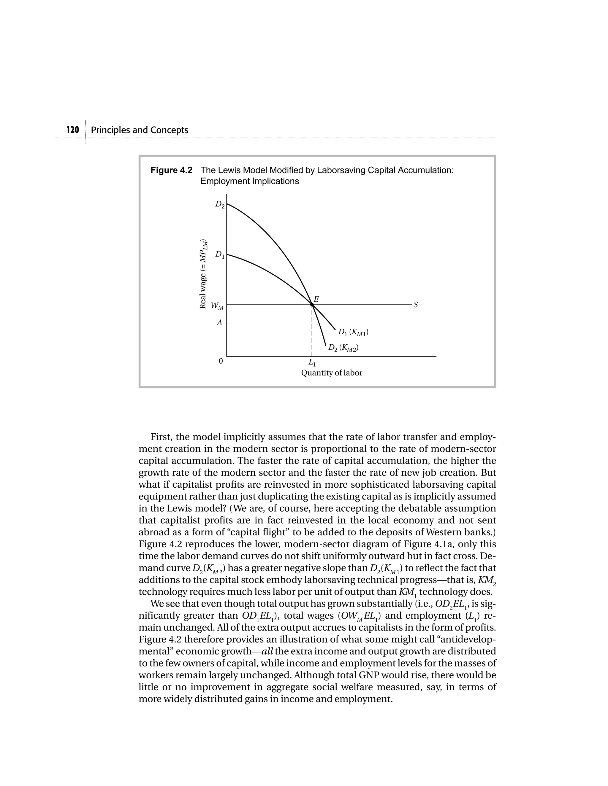 120   Principles and Concepts



                    Figure 4.2 The Lewis Model Modified by Laborsaving Capital Accumulation:
                               Employment Implications

                                Real wage (= MPLM)   D2




                                                     D1




                                                             E
                                                     WM                            S

                                                      A
                                                                    D1 (KM 1)
                                                                 D2 (KM 2)
                                                      0    L1
                                                          Quantity of labor




                     First, the model implicitly assumes that the rate of labor transfer and employ-
                 ment creation in the modern sector is proportional to the rate of modern-sector
                 capital accumulation. The faster the rate of capital accumulation, the higher the
                 growth rate of the modern sector and the faster the rate of new job creation. But
                 what if capitalist profits are reinvested in more sophisticated laborsaving capital
                 equipment rather than just duplicating the existing capital as is implicitly assumed
                 in the Lewis model? (We are, of course, here accepting the debatable assumption
                 that capitalist profits are in fact reinvested in the local economy and not sent
                 abroad as a form of “capital flight” to be added to the deposits of Western banks.)
                 Figure 4.2 reproduces the lower, modern-sector diagram of Figure 4.1a, only this
                 time the labor demand curves do not shift uniformly outward but in fact cross. De-
                 mand curve D2(KM 2) has a greater negative slope than D2(KM 1) to reflect the fact that
                 additions to the capital stock embody laborsaving technical progress—that is, KM2
                 technology requires much less labor per unit of output than KM1 technology does.
                     We see that even though total output has grown substantially (i.e., OD2EL1, is sig-
                 nificantly greater than OD1EL1), total wages (OWM EL1) and employment (L1) re-
                 main unchanged. All of the extra output accrues to capitalists in the form of profits.
                 Figure 4.2 therefore provides an illustration of what some might call “antidevelop-
                 mental” economic growth—all the extra income and output growth are distributed
                 to the few owners of capital, while income and employment levels for the masses of
                 workers remain largely unchanged. Although total GNP would rise, there would be
                 little or no improvement in aggregate social welfare measured, say, in terms of
                 more widely distributed gains in income and employment.
 