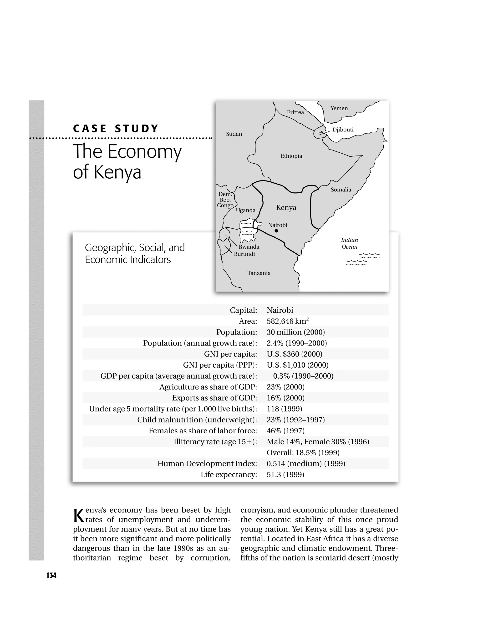 Yemen
                                                                            Eritrea


      CASE STU DY                                  Sudan
                                                                                      Djibouti



      The Economy                                                         Ethiopia


      of Kenya
                                                                                      Somalia
                                                Dem.
                                                 Rep.
                                                Congo                 Kenya
                                                        Uganda

                                                                  Nairobi
                                                                      q

                                                                                         Indian
         Geographic, Social, and                         Rwanda
                                                        Burundi
                                                                                         Ocean

         Economic Indicators
                                                           Tanzania




                                                    Capital:      Nairobi
                                                       Area:      582,646 km2
                                                Population:       30 million (2000)
                        Population (annual growth rate):          2.4% (1990–2000)
                                            GNI per capita:       U.S. $360 (2000)
                                      GNI per capita (PPP):       U.S. $1,010 (2000)
            GDP per capita (average annual growth rate):          Ϫ0.3% (1990–2000)
                              Agriculture as share of GDP:        23% (2000)
                                  Exports as share of GDP:        16% (2000)
          Under age 5 mortality rate (per 1,000 live births):     118 (1999)
                       Child malnutrition (underweight):          23% (1992–1997)
                          Females as share of labor force:        46% (1997)
                                  Illiteracy rate (age 15ϩ):      Male 14%, Female 30% (1996)
                                                                  Overall: 18.5% (1999)
                              Human Development Index:            0.514 (medium) (1999)
                                       Life expectancy:           51.3 (1999)



         enya’s economy has been beset by high           cronyism, and economic plunder threatened
      K rates of unemployment and underem-               the economic stability of this once proud
      ployment for many years. But at no time has        young nation. Yet Kenya still has a great po-
      it been more significant and more politically      tential. Located in East Africa it has a diverse
      dangerous than in the late 1990s as an au-         geographic and climatic endowment. Three-
      thoritarian regime beset by corruption,            fifths of the nation is semiarid desert (mostly

134
 