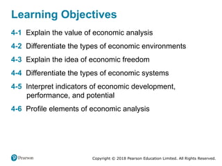 Chapter 4 Economic Systems and Market Methods.pptx