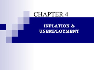 CHAPTER 4 INFLATION & UNEMPLOYMENT 