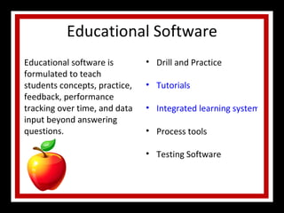 Educational Software Educational software is formulated to teach students concepts, practice, feedback, performance tracking over time, and data input beyond answering questions.  Drill and Practice Tutorials Integrated learning systems Process tools Testing Software 