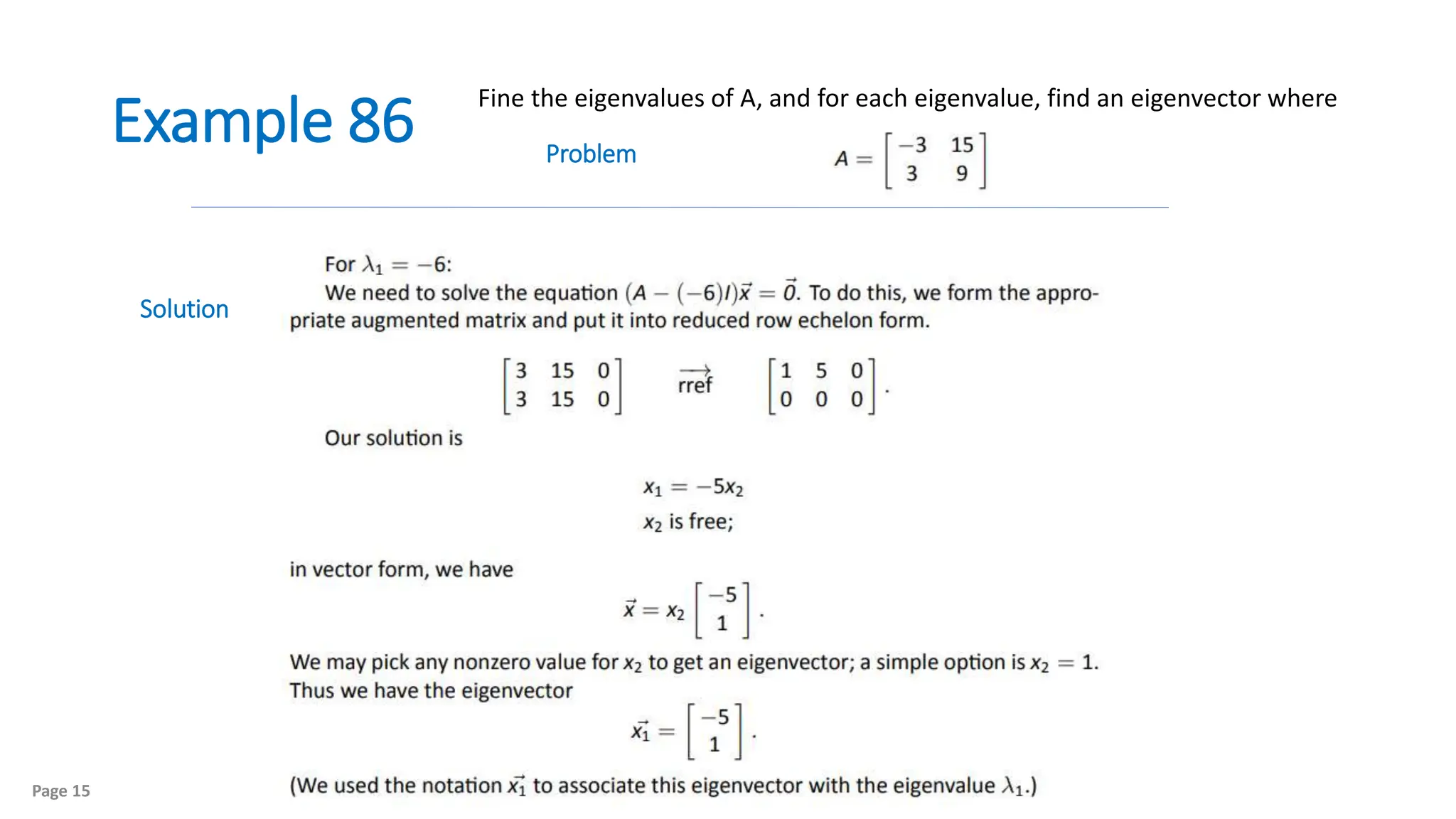 Example 86
Page 15
Fine the eigenvalues of A, and for each eigenvalue, find an eigenvector where
Solution
Problem
 