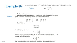 Example 86
Page 15
Fine the eigenvalues of A, and for each eigenvalue, find an eigenvector where
Solution
Problem
 