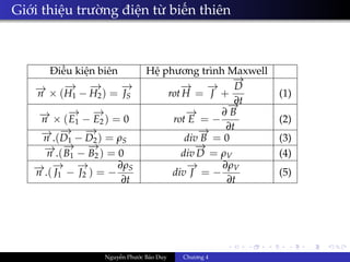 Rot Maxwell Chapter4_EMuesijsnehejwkwisissjos0ojhbhhggew.pdf