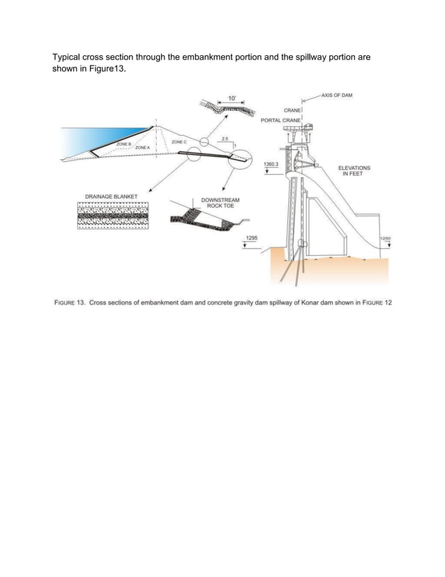 Chapter 4 embankment dams