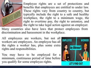 Chapter 4 Employee Rights and Discipline. (Business Ethics) pdf | PDF