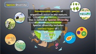  environmental management  full notes ssc class 10th
