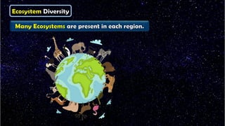 environmental management  full notes ssc class 10th