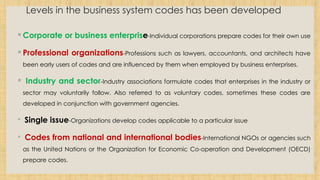 Levels in the business system codes has been developed
◦ Corporate or business enterprise-Individual corporations prepare codes for their own use
◦ Professional organizations-Professions such as lawyers, accountants, and architects have
been early users of codes and are influenced by them when employed by business enterprises.
◦ Industry and sector-Industry associations formulate codes that enterprises in the industry or
sector may voluntarily follow. Also referred to as voluntary codes, sometimes these codes are
developed in conjunction with government agencies.
◦ Single issue-Organizations develop codes applicable to a particular issue
◦ Codes from national and international bodies-International NGOs or agencies such
as the United Nations or the Organization for Economic Co-operation and Development (OECD)
prepare codes.
 