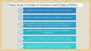 Major issues in Codes of Conduct and Codes of Ethics
A general statement of ethics, values, or philosophies
Criteria for decision making and compliance with laws
Responsibility toward employees, including items such as
health and safety, non-discrimination, and privacy
Conflicts of interest, their identification, and how to
handle them
Protection of corporate assets, including accurate
accounting, security or property, and insider information
Appropriate business practices, including honesty,
fairness, obeying the law, and information disclosure
 