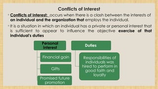 Conflicts of Interest
◦ Conflicts of Interest: occurs when there is a clash between the interests of
an individual and the organization that employs the individual.
◦ It is a situation in which an individual has a private or personal interest that
is sufficient to appear to influence the objective exercise of that
individual's duties
Personal
interest
Financial gain
Gifts
Promised future
promotion
Duties
Responsibilities of
individuals was
hired to perform in
good faith and
loyalty
 