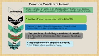 Common Conflicts of Interest
Self dealing
• Employee takes an action in an official capacity that involves dealing
with one self in a private capacity and that confers a benefit for oneself.
Accepting gifts
and benefits
• Involves the acceptances of some benefits
Using
confidential
information
• The use of personal or private purposes of confidential
information obtained from different sources
Influence
peddling
• The practices of soliciting some form of benefit
• E .g Asking for a gift or kickback from a supplier if purchase
is made.
Use
employers
property
• Inappropriate use of employer’s property
• E .g taking office supplies to home
 