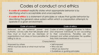 Codes of conduct and ethics
◦ A code of conduct explicitly states what appropriate behavior is by
identifying what is acceptable and unacceptable.
◦ A code of ethics is a statement of principles or values that guide behavior by
describing the general value system within which a corporation attempts to
operate in a given environment.
Code of conduct Code of ethics
Enforced by an external power and
authority; convey rules that tell people what
they must or must not do. Members of
organizations must obey or face penalties for
failing to do so
Codes of ethics suggest guidelines to follow
and empower individuals to act according
to their consciences. Penalties are not
imposed and writers emphasize the qualities
they think members should have.
Characteristics
•Imposed by others
•What must be done or what must not be
done
•Rules
• Self-imposed
• Who we are
• What we stand for
• Guidelines or guiding principles
 