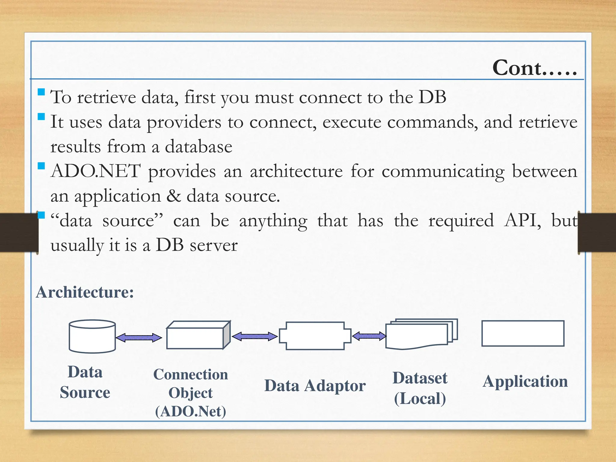 Cont.….
 To retrieve data, first you must connect to the DB
 It uses data providers to connect, execute commands, and retrieve
results from a database
 ADO.NET provides an architecture for communicating between
an application & data source.
 “data source” can be anything that has the required API, but
usually it is a DB server
Data
Source
Connection
Object
(ADO.Net)
Data Adaptor Dataset
(Local)
Application
Architecture:
 