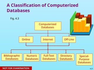 Chapter 4_ Exploratory Research Design_ Secondary data .ppt