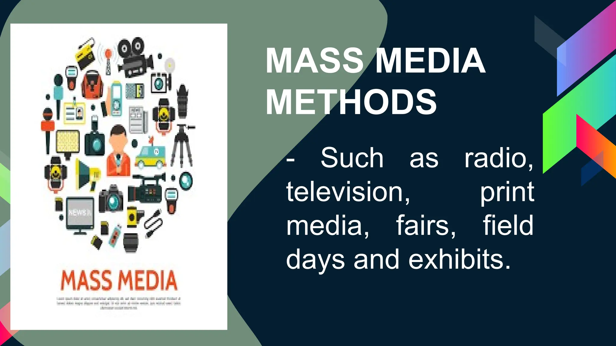 MASS MEDIA
METHODS
- Such as radio,
television, print
media, fairs, field
days and exhibits.
 