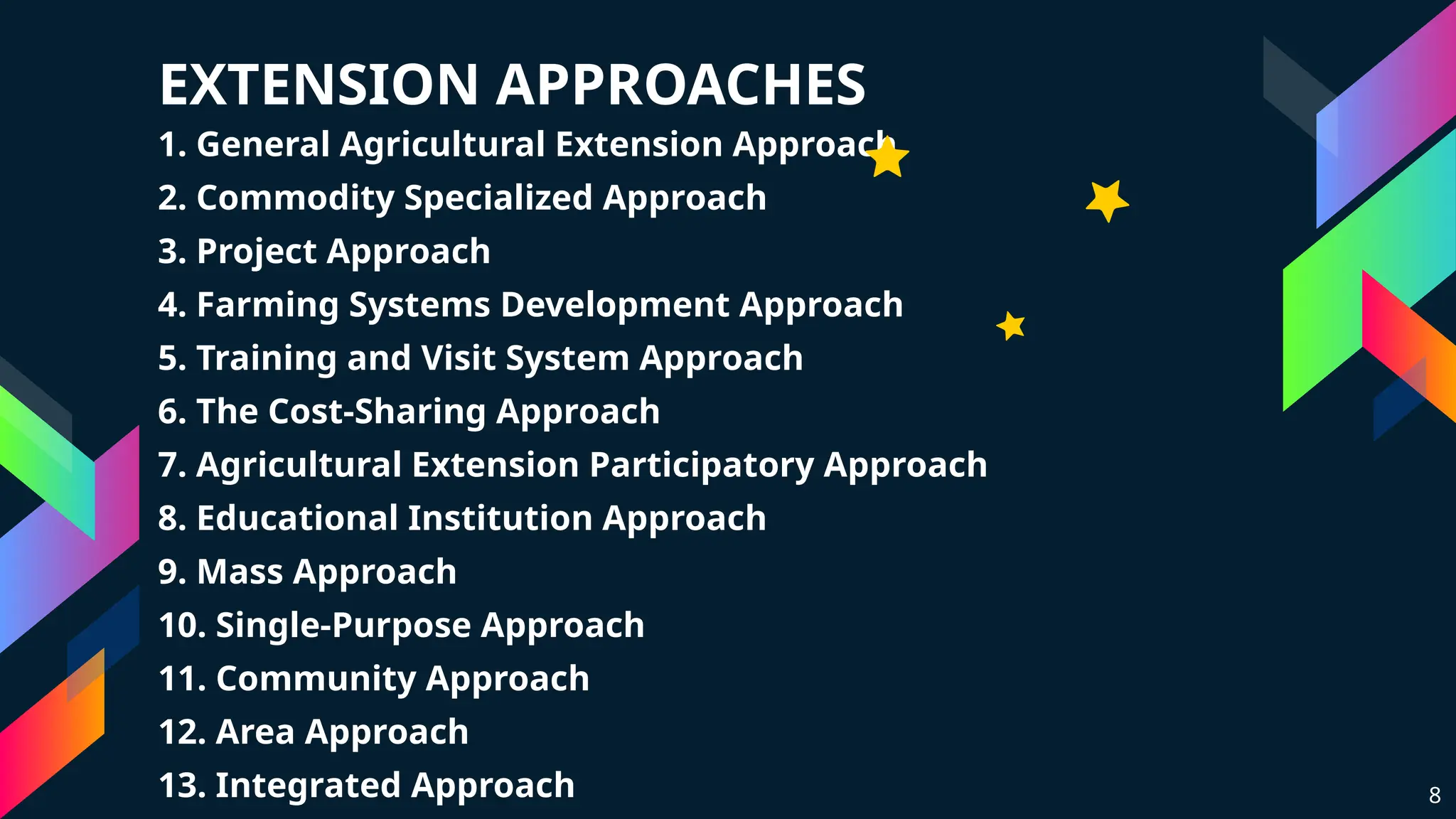 EXTENSION APPROACHES
1. General Agricultural Extension Approach
2. Commodity Specialized Approach
3. Project Approach
4. Farming Systems Development Approach
5. Training and Visit System Approach
6. The Cost-Sharing Approach
7. Agricultural Extension Participatory Approach
8. Educational Institution Approach
9. Mass Approach
10. Single-Purpose Approach
11. Community Approach
12. Area Approach
13. Integrated Approach 8
 