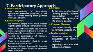 Extension Approaches in Extension Teaching Methods | PPTX