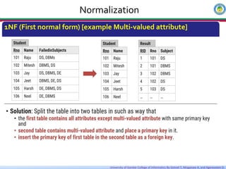 Chapter 4 FD and normalization edited.pdf