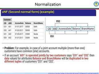 Chapter 4 FD and normalization edited.pdf