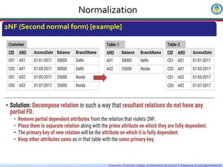 Chapter 4 FD and normalization edited.pdf