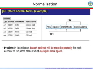 Chapter 4 FD and normalization edited.pdf