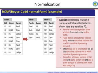 Chapter 4 FD and normalization edited.pdf