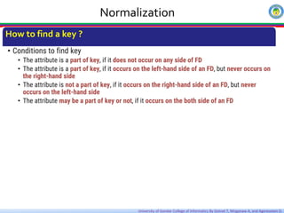 Chapter 4 FD and normalization edited.pdf