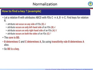 Chapter 4 FD and normalization edited.pdf