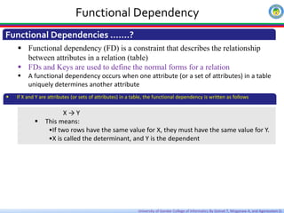 Chapter 4 FD and normalization edited.pdf