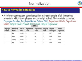 Chapter 4 FD and normalization edited.pdf