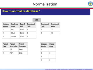 Chapter 4 FD and normalization edited.pdf