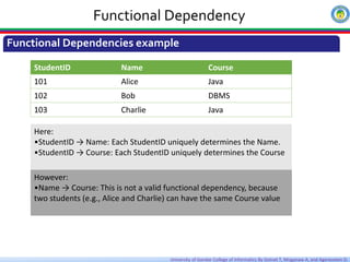 Chapter 4 FD and normalization edited.pdf