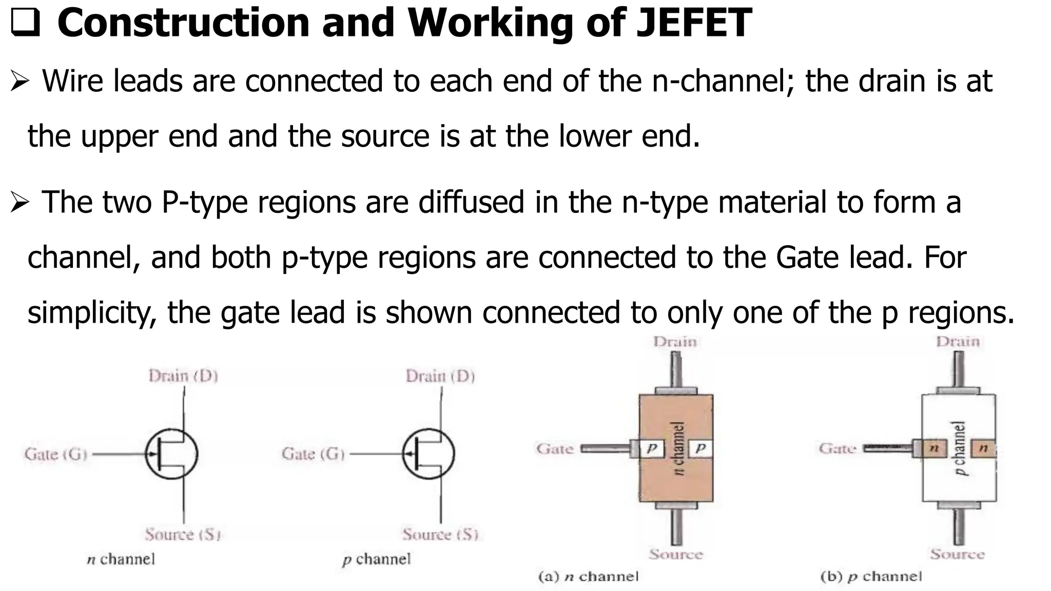 ❑ Construction and Working of JEFET
➢ Wire leads are connected to each end of the n-channel; the drain is at
the upper end and the source is at the lower end.
➢ The two P-type regions are diffused in the n-type material to form a
channel, and both p-type regions are connected to the Gate lead. For
simplicity, the gate lead is shown connected to only one of the p regions.
 