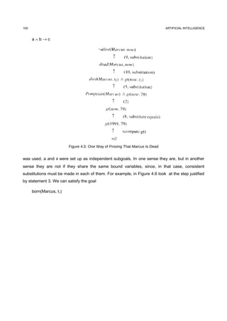100                                                                           ARTIFICIAL INTELLIGENCE


      a∧b→c




                         Figure 4.5: One Way of Proving That Marcus Is Dead


was used, a and b were set up as independent subgoals. In one sense they are, but in another
sense they are not if they share the same bound variables, since, in that case, consistent
substitutions must be made in each of them. For example, in Figure 4.6 look at the step justified
by statement 3. We can satisfy the goal

      born(Marcus, t1)
 